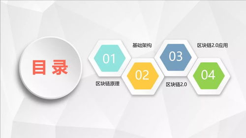 2018年區(qū)塊鏈整體架構(gòu)演進與多元化應(yīng)用圖景